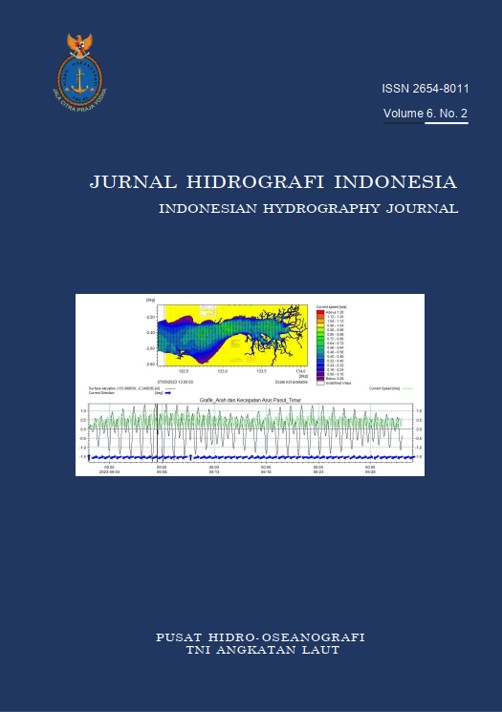 					View Vol. 6 No. 2 (2024): Jurnal Hidrografi Indonesia
				